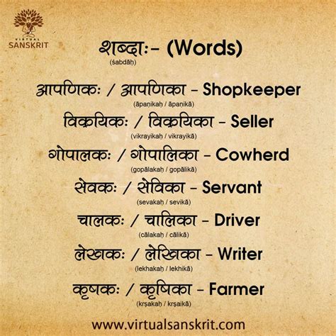 10 Commonly Used Sanskrit Terms and Definitions.